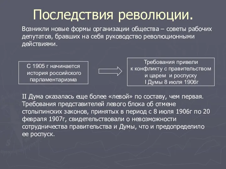 Последствия революции. Возникли новые формы организации общества – советы рабочих