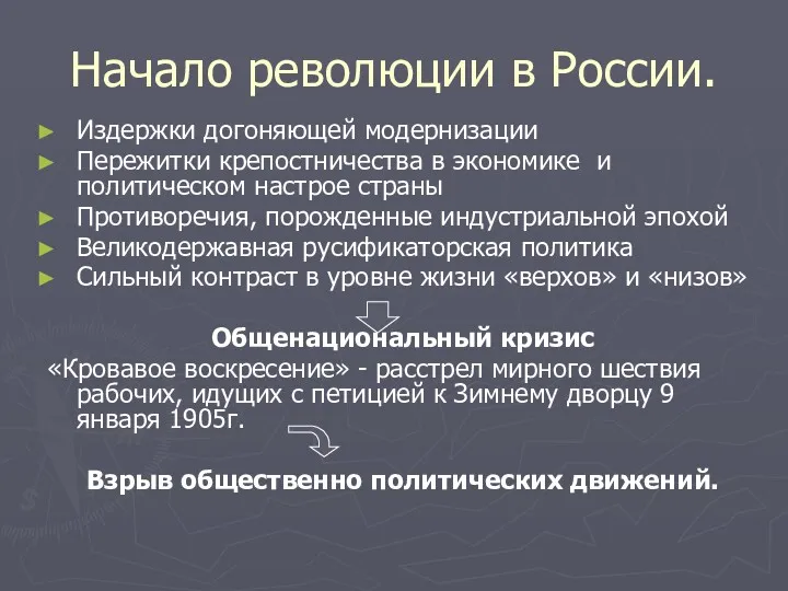 Начало революции в России. Издержки догоняющей модернизации Пережитки крепостничества в