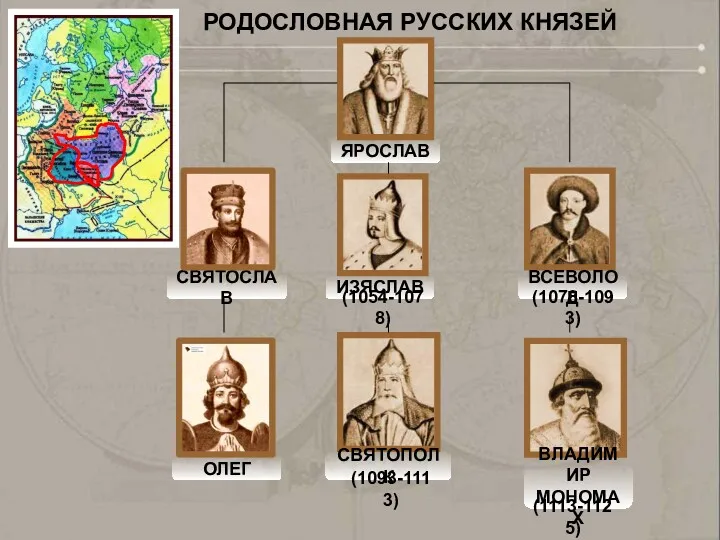 ЯРОСЛАВ ИЗЯСЛАВ ВСЕВОЛОД СВЯТОСЛАВ (1078-1093) (1054-1078) СВЯТОПОЛК ВЛАДИМИР МОНОМАХ (1093-1113) ОЛЕГ РОДОСЛОВНАЯ РУССКИХ КНЯЗЕЙ (1113-1125)