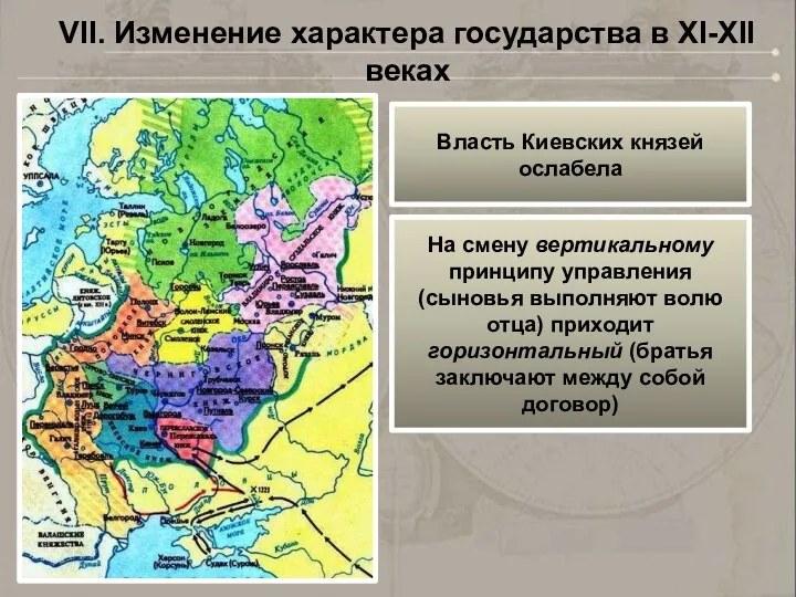 Власть Киевских князей ослабела На смену вертикальному принципу управления (сыновья