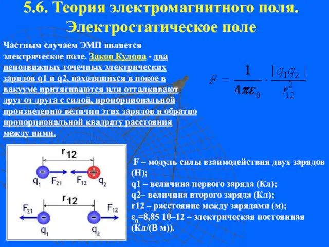 5.6. Теория электромагнитного поля. Электростатическое поле