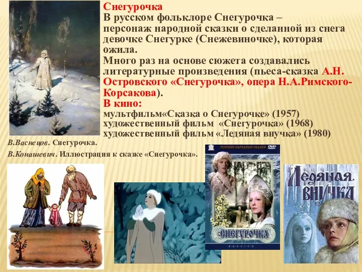 В.Васнецов. Снегурочка. В.Конашевич. Иллюстрация к сказке «Снегурочка». Снегурочка В русском