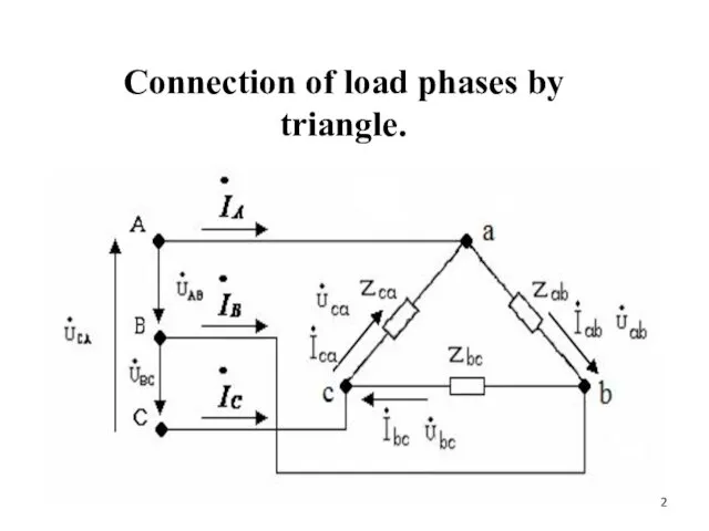 Connection of load phases by triangle.