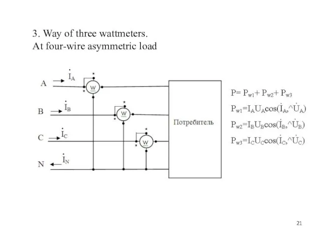 3. Way of three wattmeters. At four-wire asymmetric load