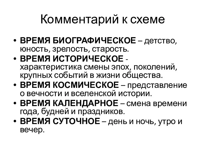 Комментарий к схеме ВРЕМЯ БИОГРАФИЧЕСКОЕ – детство, юность, зрелость, старость.