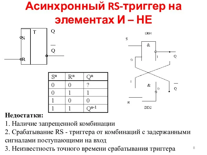 Недостатки: 1. Наличие запрещенной комбинации 2. Срабатывание RS - триггера