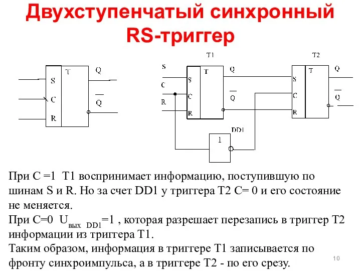 Двухступенчатый синхронный RS-триггер При C =1 Т1 воспринимает информацию, поступившую