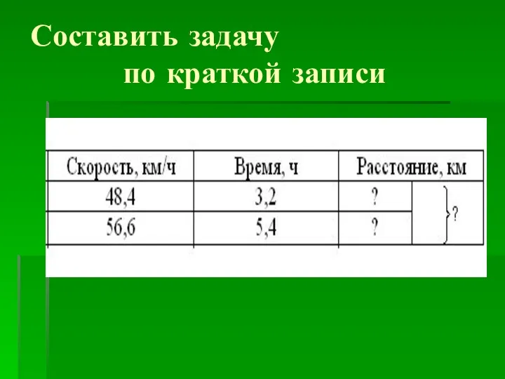 Составить задачу по краткой записи