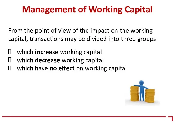 Management of Working Capital From the point of view of