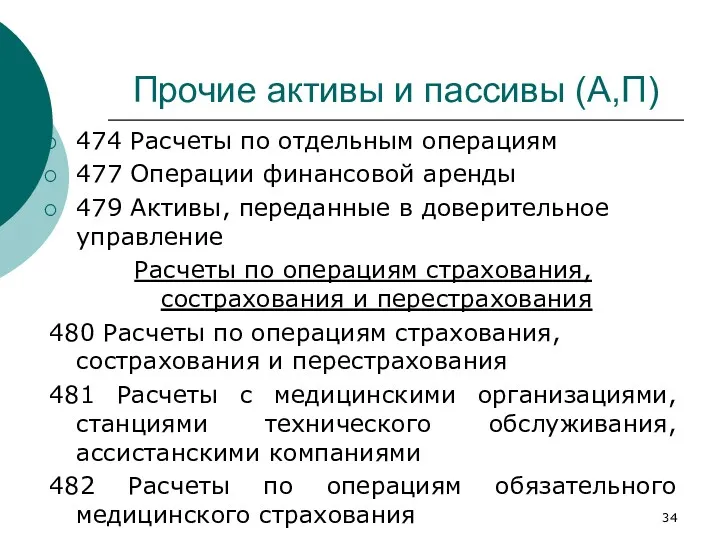 Прочие активы и пассивы (А,П) 474 Расчеты по отдельным операциям