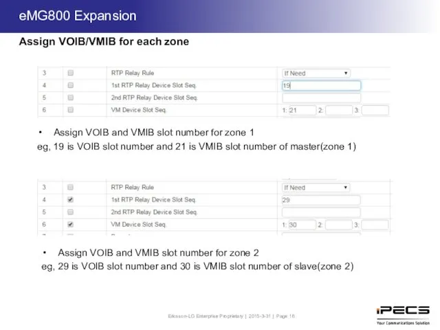 Assign VOIB/VMIB for each zone Assign VOIB and VMIB slot