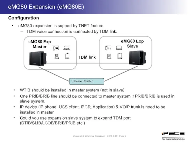 eMG80 expansion is support by TNET feature TDM voice connection