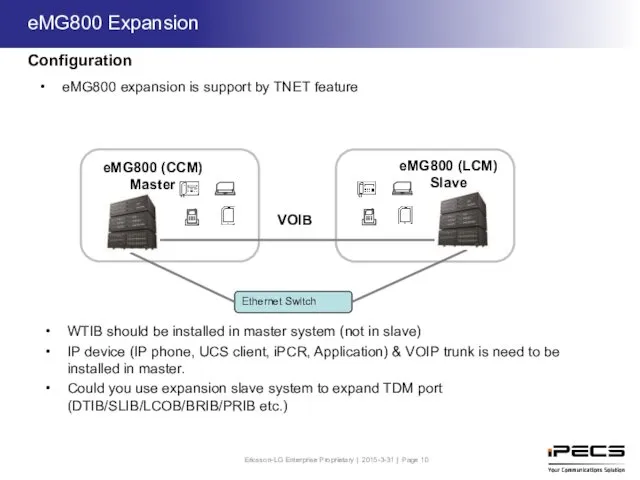eMG800 expansion is support by TNET feature eMG800 (CCM) Master