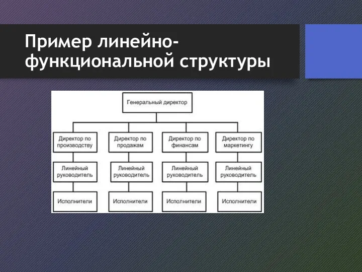 Пример линейно-функциональной структуры