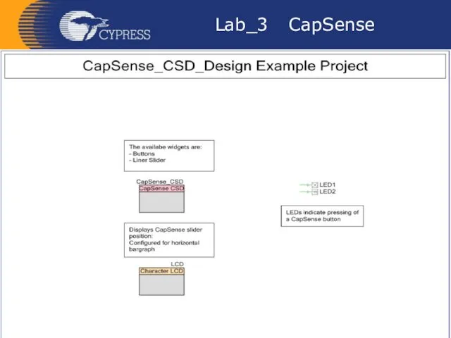Lab_3 CapSense