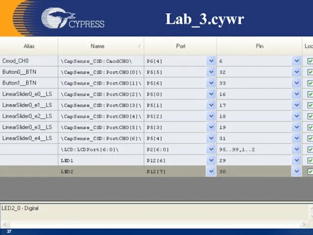 Lab_3.cywr