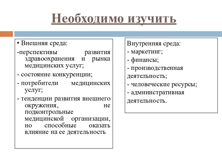 Необходимо изучить • Внешняя среда: -перспективы развития здравоохранения и рынка