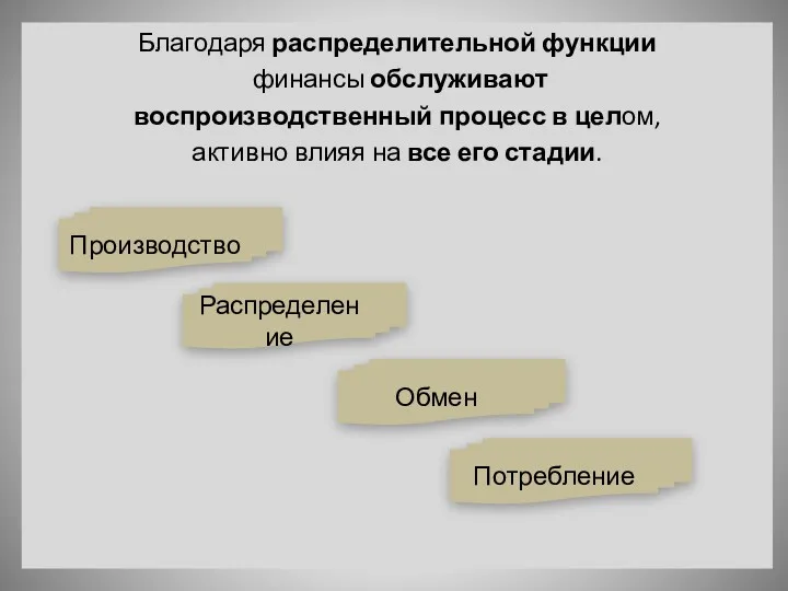 Благодаря распределительной функции финансы обслуживают воспроизводственный процесс в целом, активно