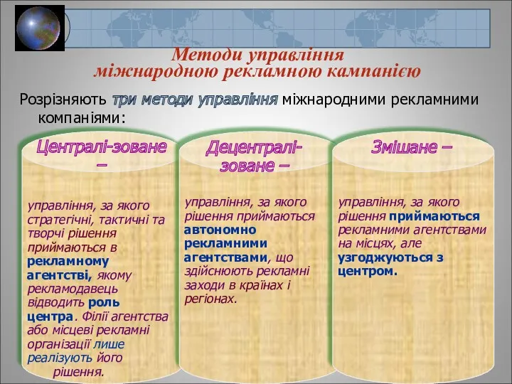 Централі-зоване – Децентралі-зоване – Змішане – управління, за якого стратегічні, тактичні та творчі