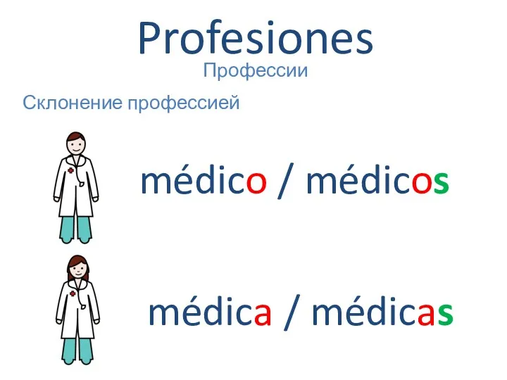 Profesiones Профессии Склонение профессией médico / médicos médica / médicas