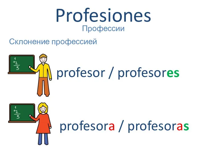 Profesiones Профессии Склонение профессией profesor / profesores profesora / profesoras