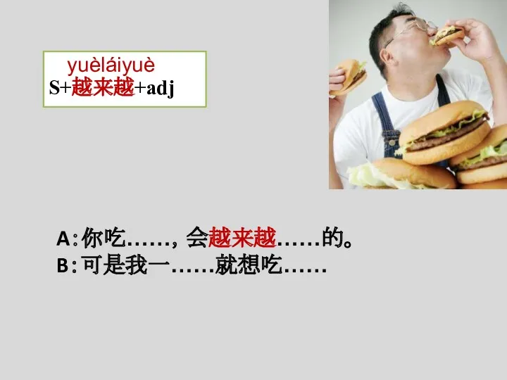 A：你吃……，会越来越……的。 B：可是我一……就想吃…… yuèláiyuè S+越来越+adj