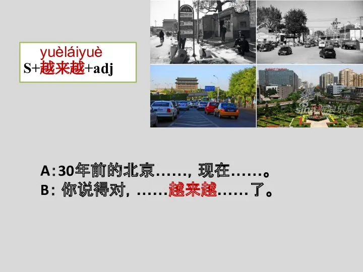yuèláiyuè S+越来越+adj A：30年前的北京……，现在……。 B： 你说得对，……越来越……了。