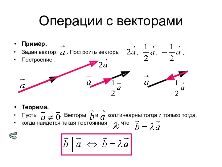 Операции с векторами Пример. Задан вектор . Построить векторы Построение