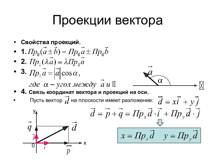 Проекции вектора Свойства проекций. 1. 2. 3. 4. Связь координат