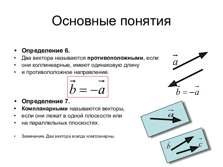 Основные понятия Определение 6. Два вектора называются противоположными, если они