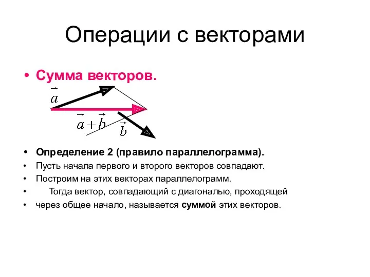 Операции с векторами Сумма векторов. Определение 2 (правило параллелограмма). Пусть