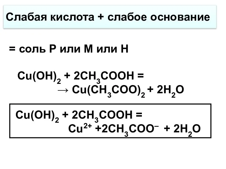 Слабая кислота + слабое основание Cu(OH)2 + 2CH3COOH = →