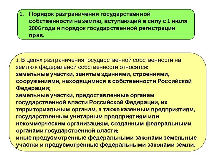 Порядок разграничения государственной собственности на землю, вступающий в силу с