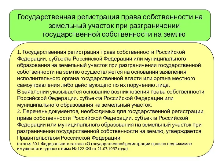 1. Государственная регистрация права собственности Российской Федерации, субъекта Российской Федерации