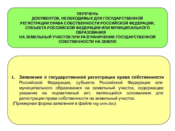 Заявление о государственной регистрации права собственности Российской Федерации, субъекта Российской