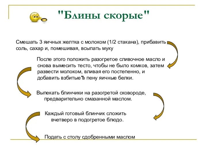 "Блины скорые" " Смешать 3 яичных желтка с молоком (1/2 стакана), прибавить соль,