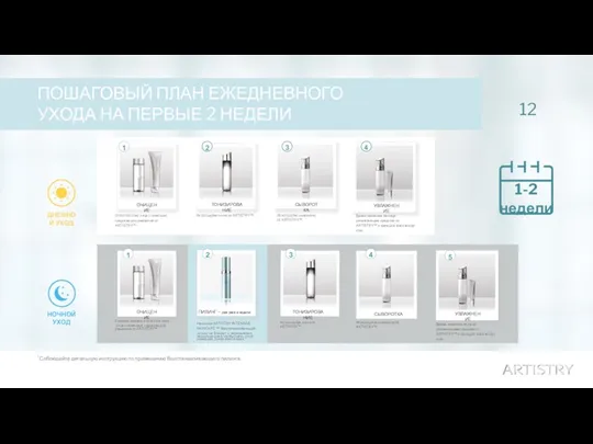 12 ПОШАГОВЫЙ ПЛАН ЕЖЕДНЕВНОГО УХОДА НА ПЕРВЫЕ 2 НЕДЕЛИ ДНЕВНОЙ