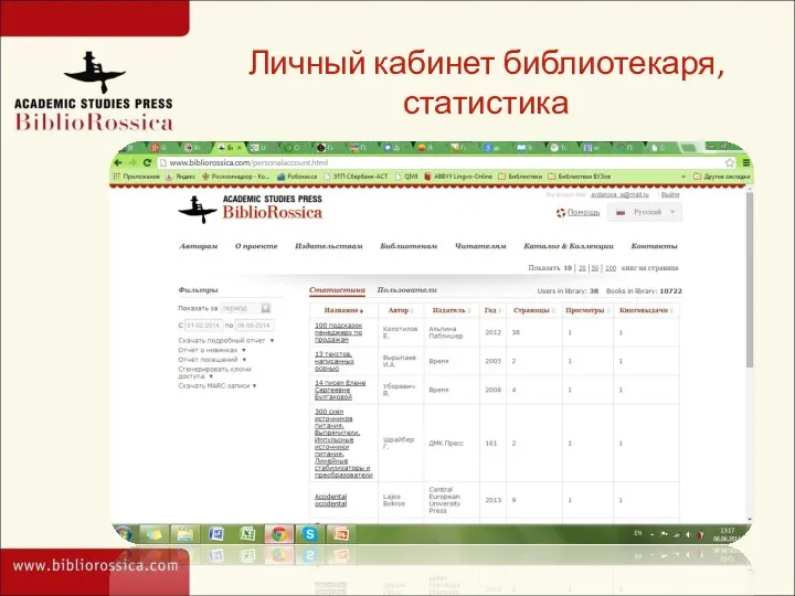 Личный кабинет библиотекаря, статистика