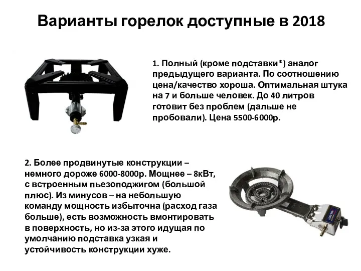 Варианты горелок доступные в 2018 1. Полный (кроме подставки*) аналог