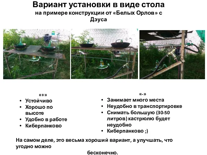 Вариант установки в виде стола на примере конструкции от «Белых