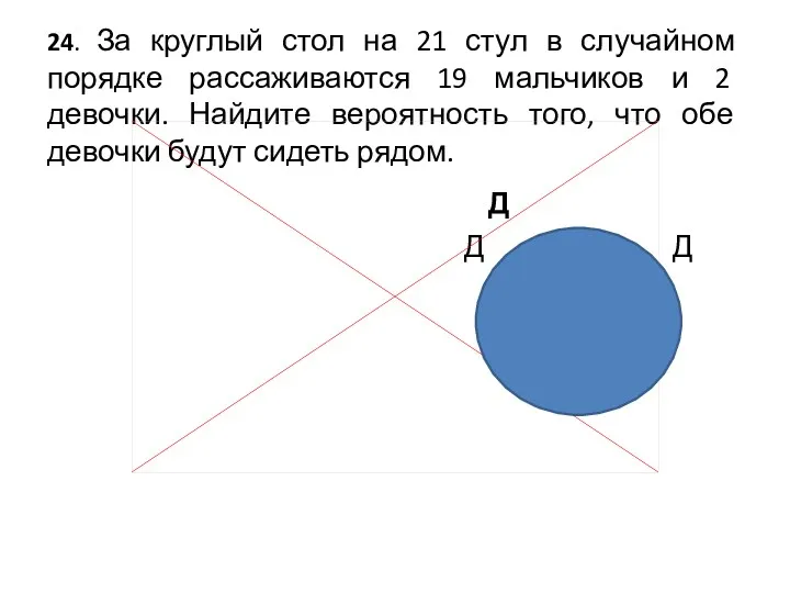 24. За круглый стол на 21 стул в случайном порядке