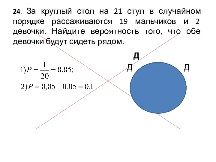 24. За круглый стол на 21 стул в случайном порядке