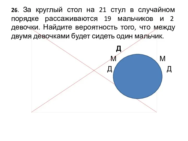 26. За круглый стол на 21 стул в случайном порядке