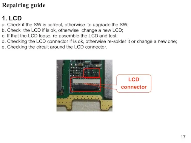 Repairing guide 1. LCD a. Check if the SW is