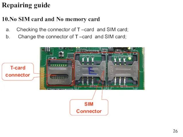 Checking the connector of T –card and SIM card; Change