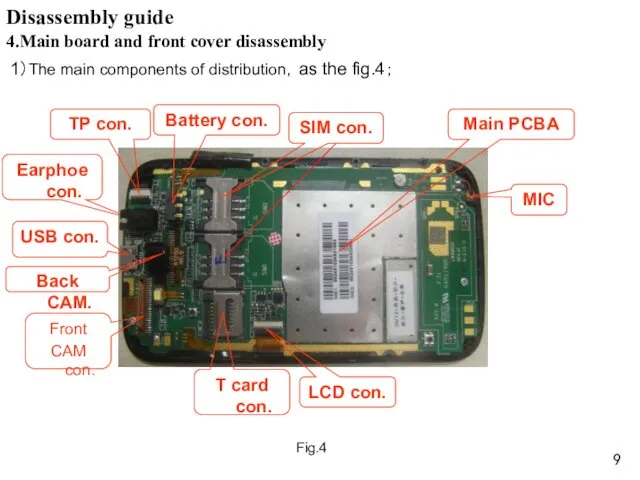 4.Main board and front cover disassembly 1）The main components of