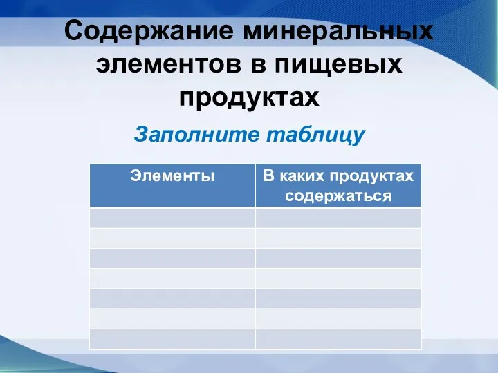 Содержание минеральных элементов в пищевых продуктах Заполните таблицу