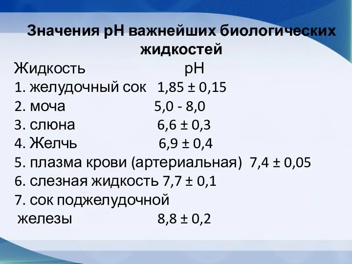 Значения рН важнейших биологических жидкостей Жидкость рН 1. желудочный сок 1,85 ± 0,15