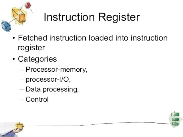 Instruction Register Fetched instruction loaded into instruction register Categories Processor-memory, processor-I/O, Data processing, Control