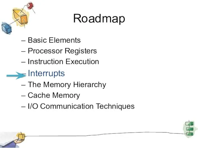 Roadmap Basic Elements Processor Registers Instruction Execution Interrupts The Memory Hierarchy Cache Memory I/O Communication Techniques